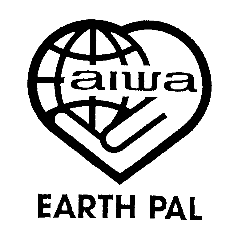 Trademark Logo AIWA EARTH PAL