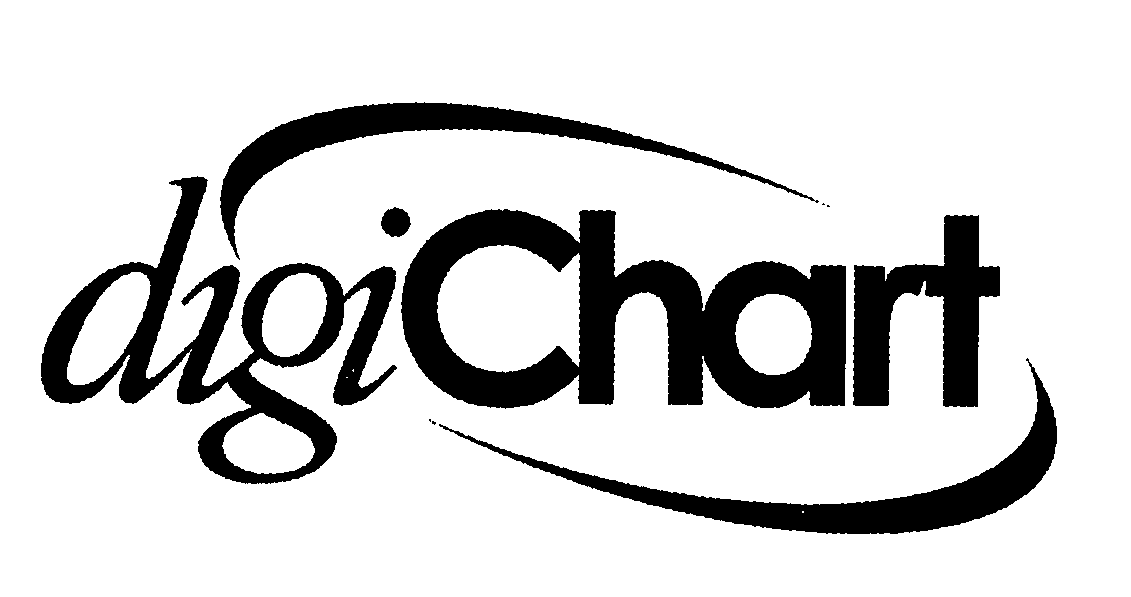 Trademark Logo DIGICHART