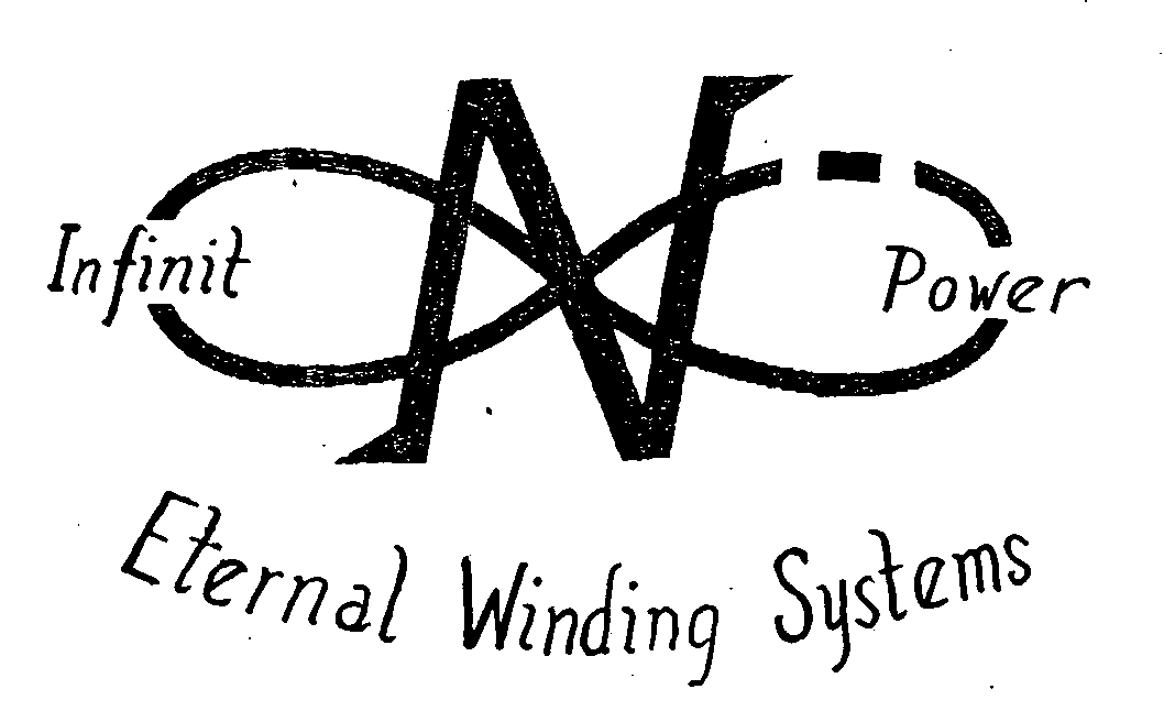 Trademark Logo INFINIT POWER ETERNAL WINDING SYSTEMS