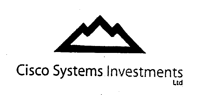 Trademark Logo CISCO SYSTEMS INVESTMENTS LTD