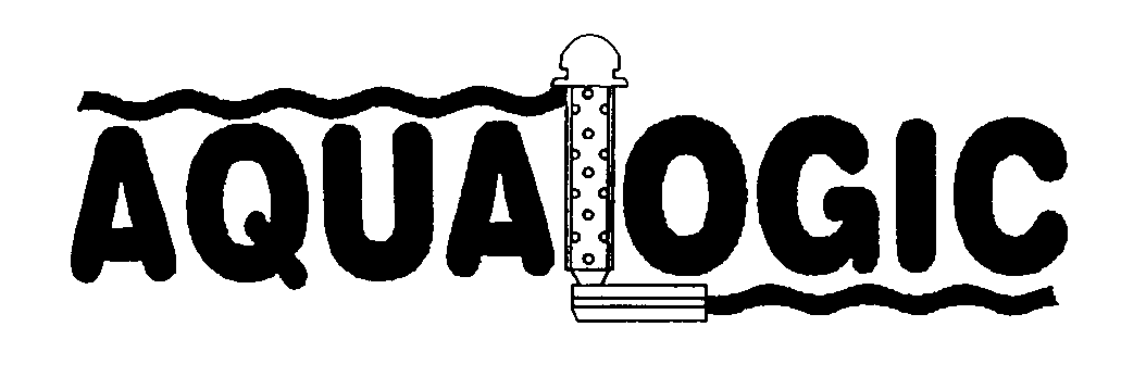 Trademark Logo AQUALOGIC