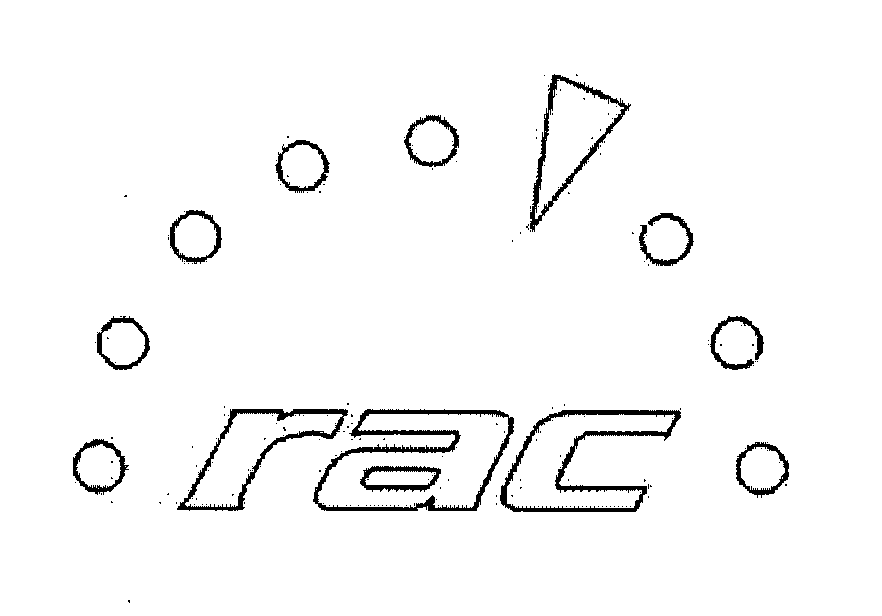 RAC