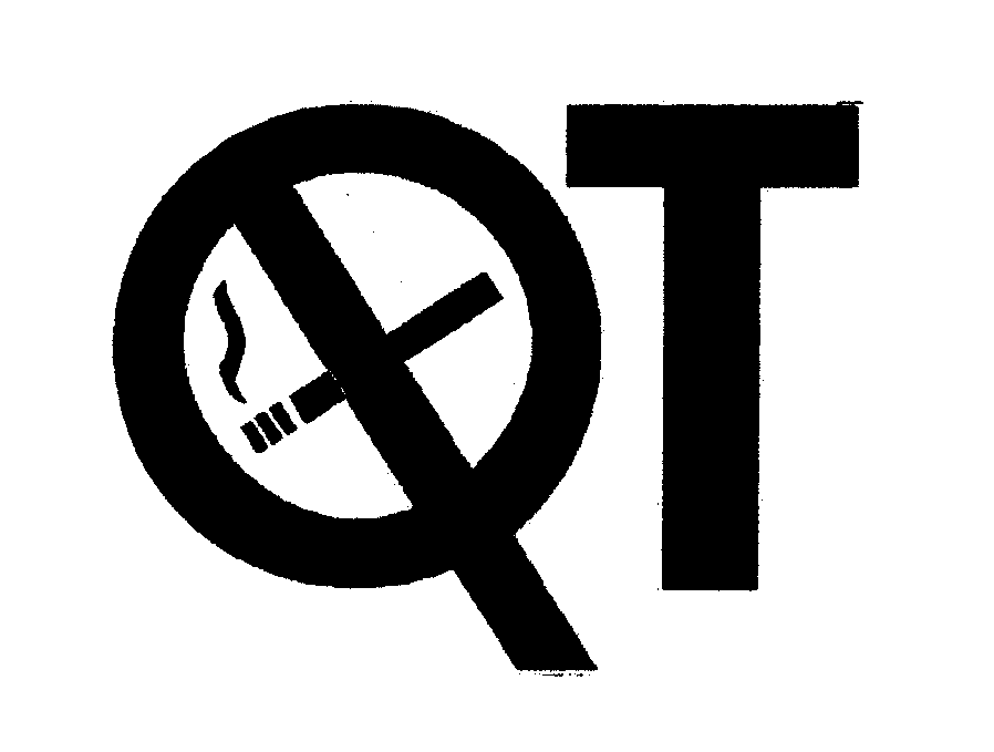 Trademark Logo QT