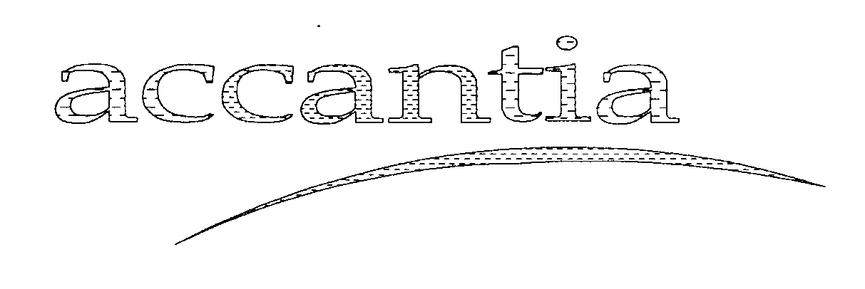 Trademark Logo ACCANTIA