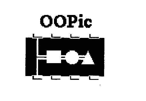 OOPIC