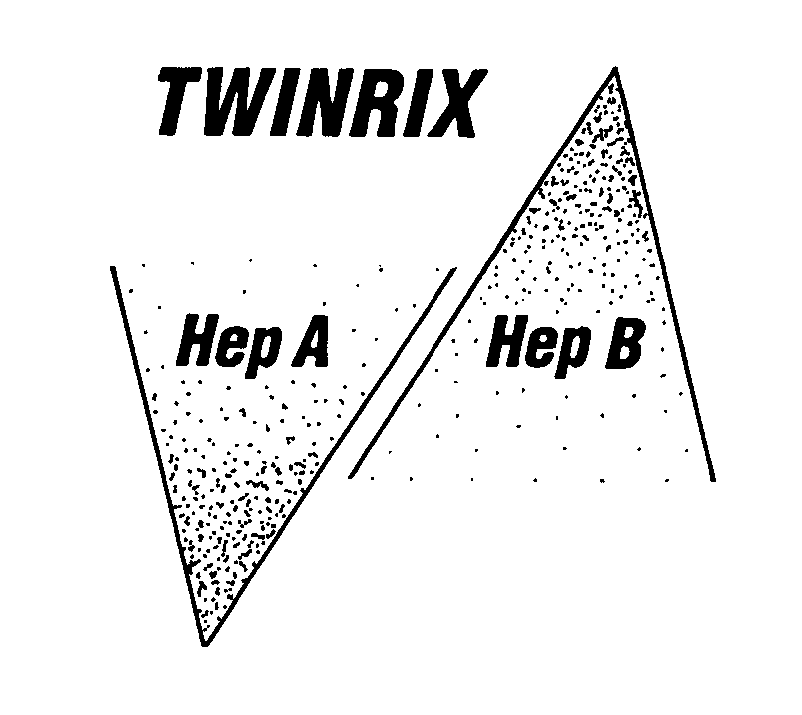 TWINRIX HEP A HEP B