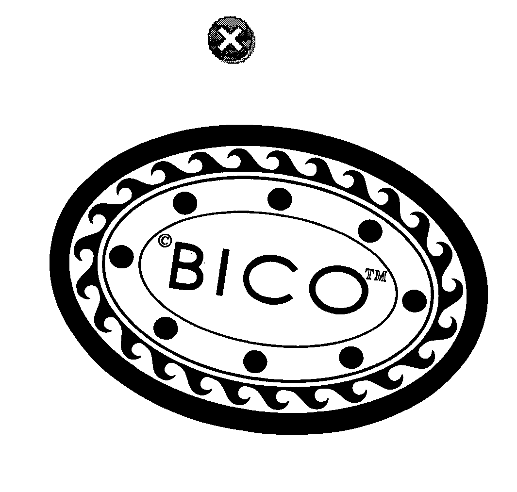  BICO