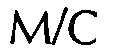 Trademark Logo M/C