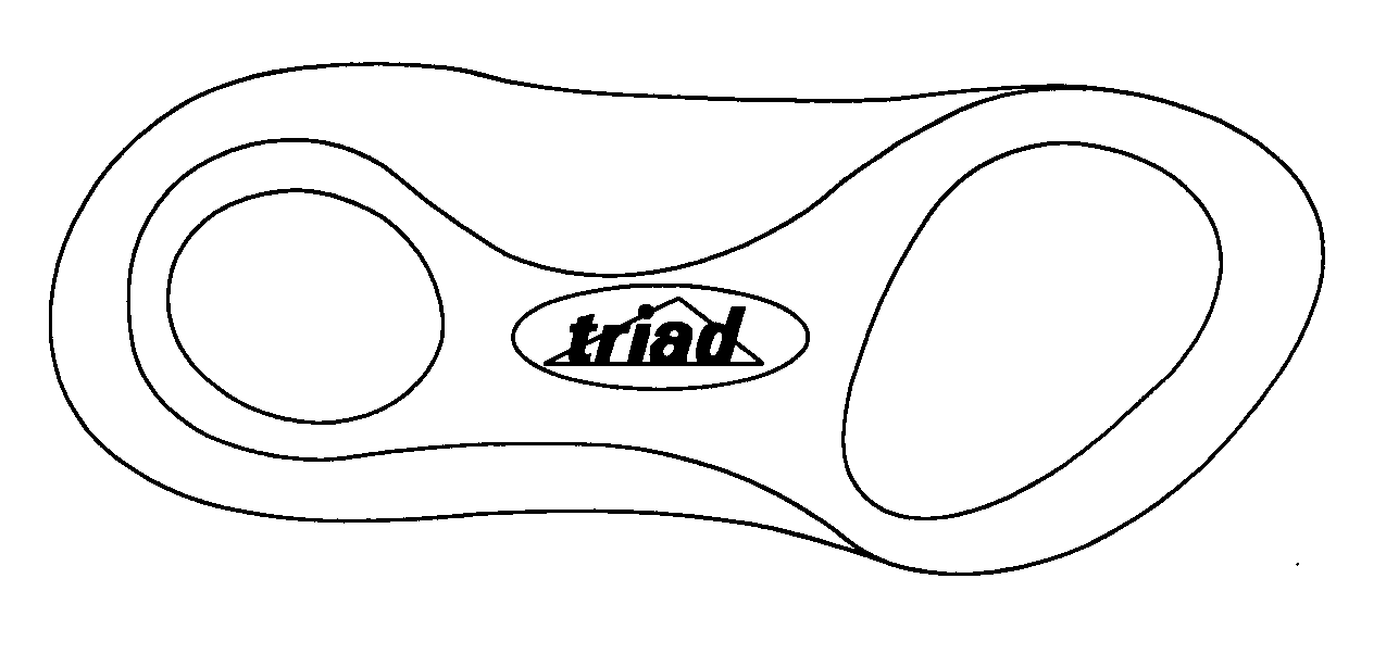  TRIAD