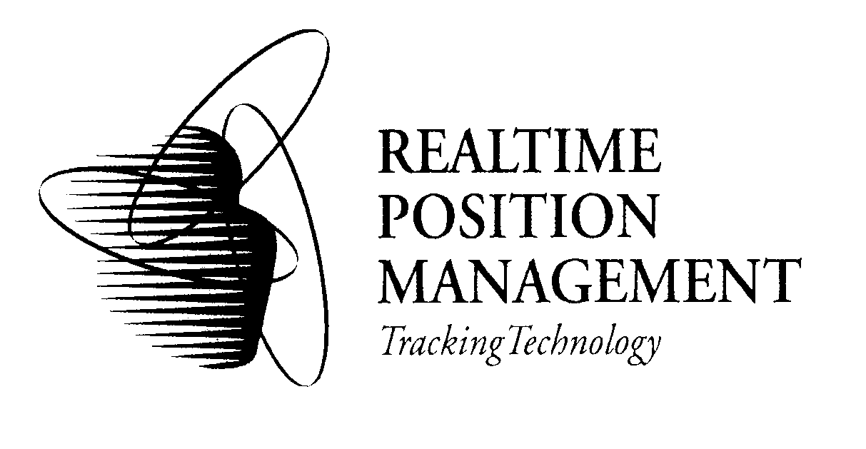  REALTIME POSITION MANAGEMENT TRACKING TECHNOLOGY