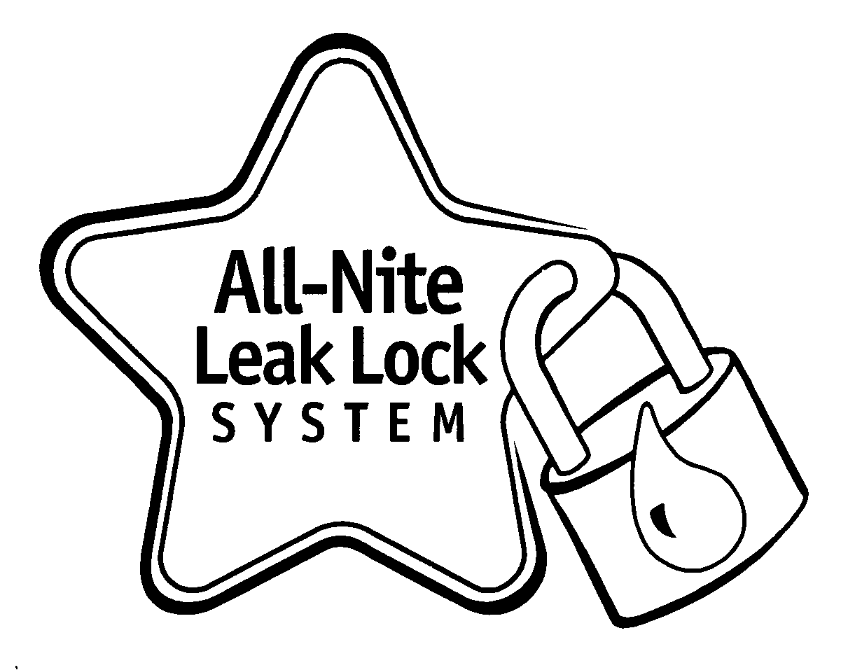 ALL-NITE LEAK LOCK SYSTEM