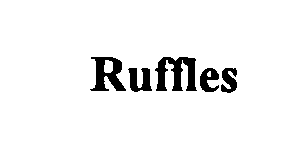 Trademark Logo RUFFLES