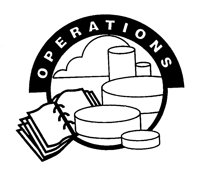 Trademark Logo OPERATIONS