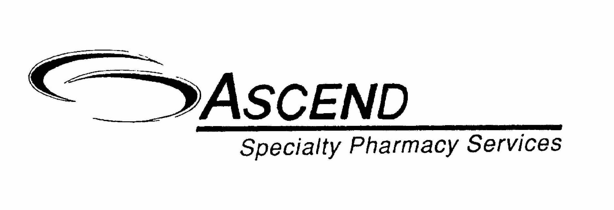Trademark Logo ASCEND SPECIALTY PHARMACY SERVICES