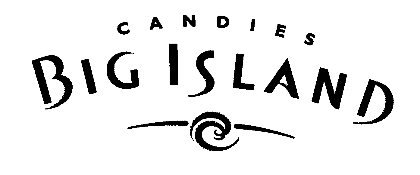 Trademark Logo BIG ISLAND CANDIES