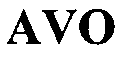 Trademark Logo AVO