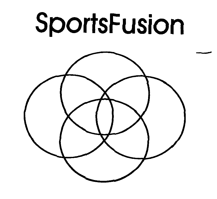 Trademark Logo SPORTSFUSION