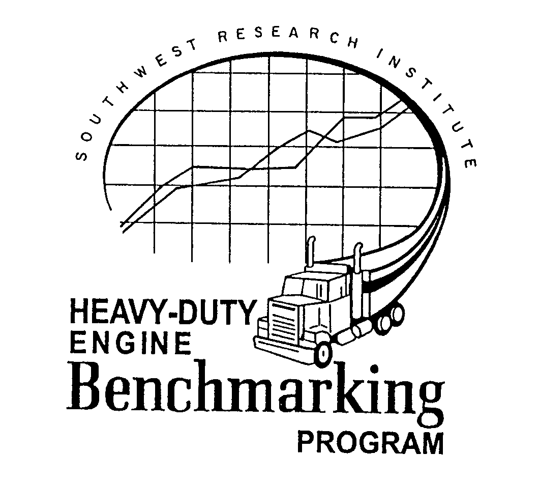Trademark Logo SOUTHWEST RESEARCH INSTITUTE HEAVY-DUTY ENGINE BENCHMARKING PROGRAM