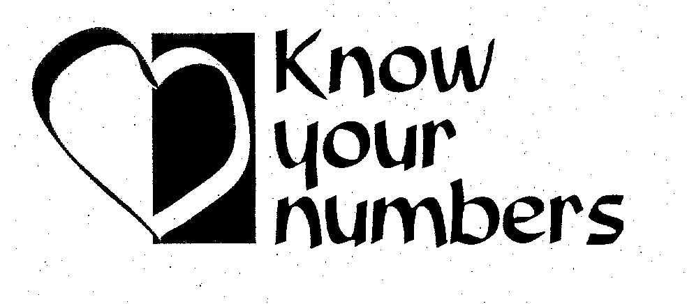 Trademark Logo KNOW YOUR NUMBERS