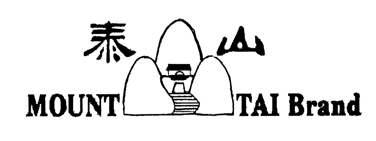 Trademark Logo MOUNT TAI BRAND