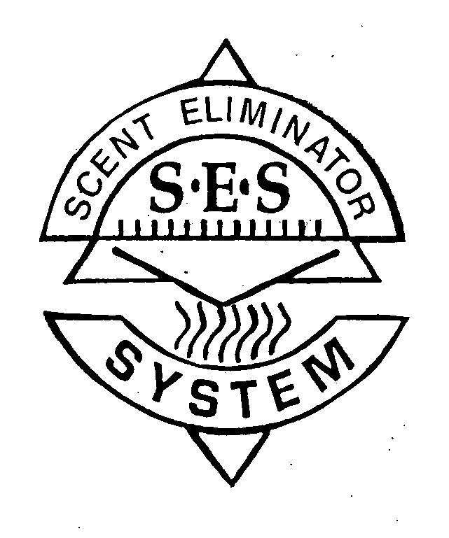  SCENT ELIMINATOR SYSTEM