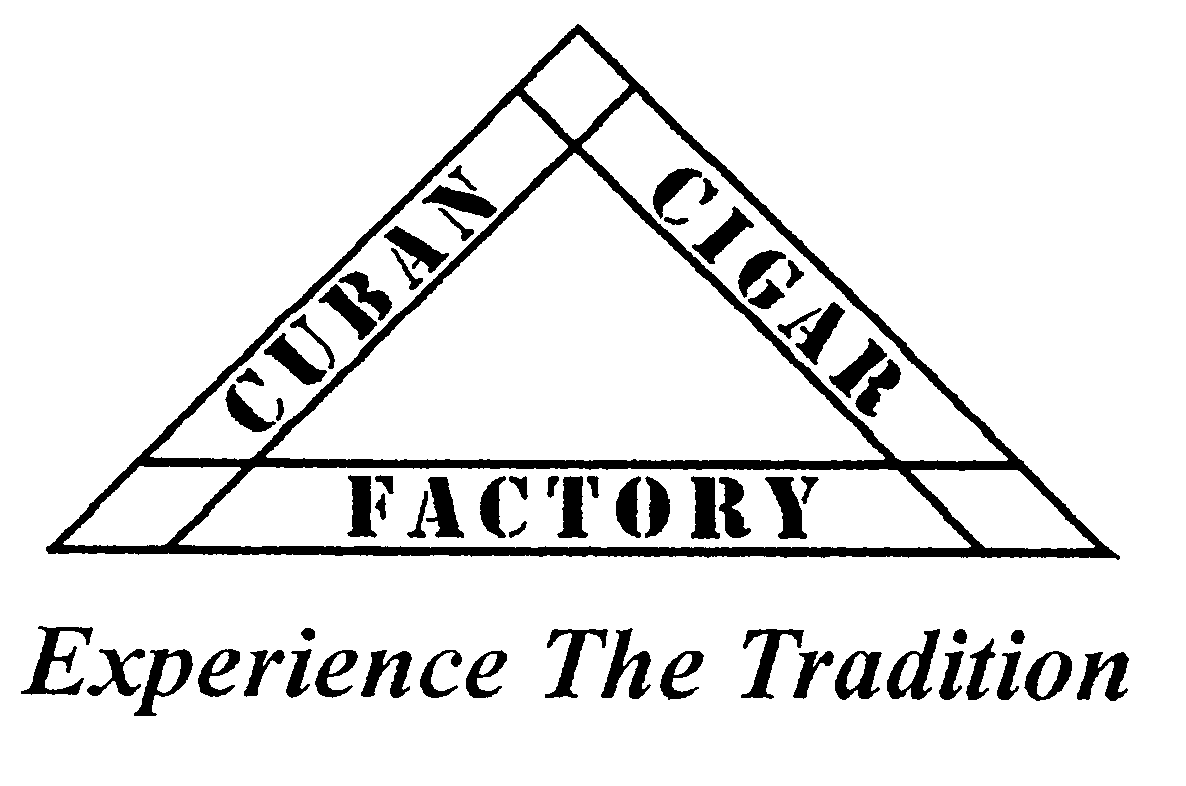 Trademark Logo CUBAN CIGAR FACTORY EXPERIENCE THE TRADITION