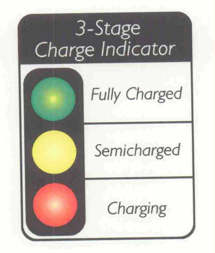  3-STAGE CHARGE INDICATOR FULLY CHARGED SEMICHARGED CHARGING