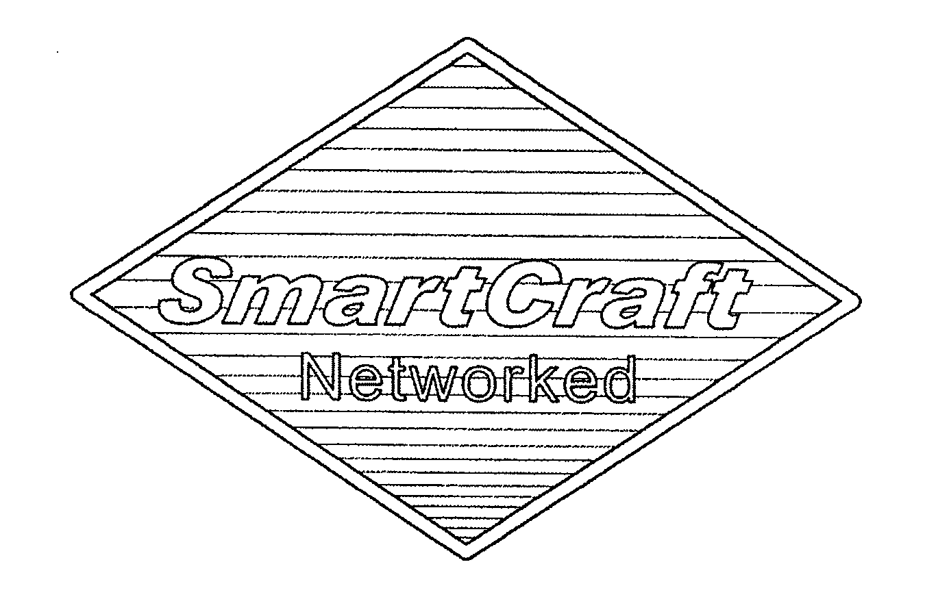  SMARTCRAFT NETWORKED