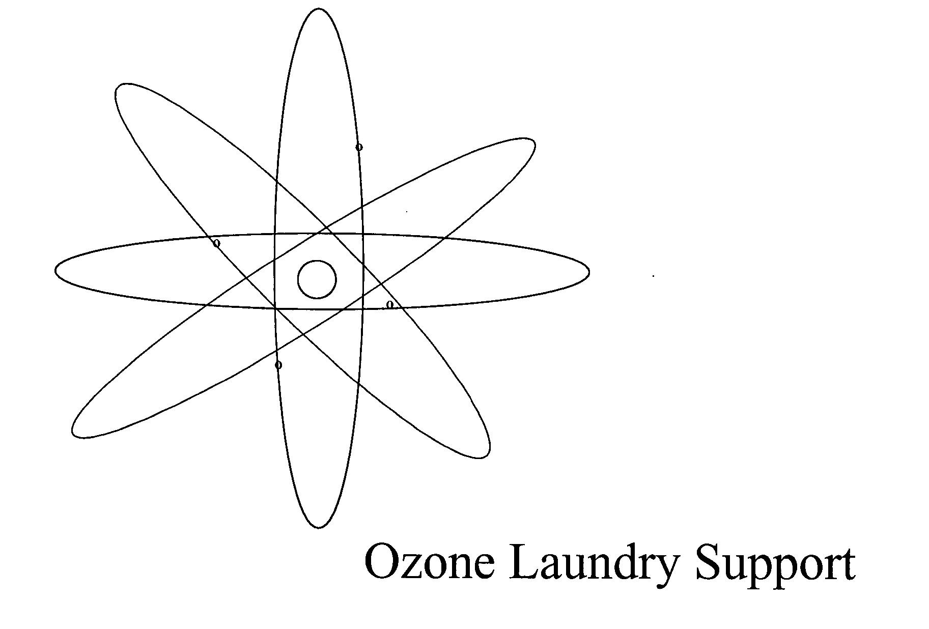 Trademark Logo OZONE LAUNDRY SUPPORT