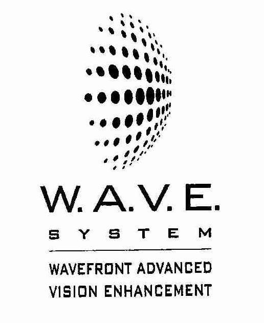 W.A.V.E. SYSTEM WAVEFRONT ADVANCED VISION ENHANCEMENT