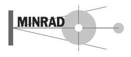 Trademark Logo MINRAD