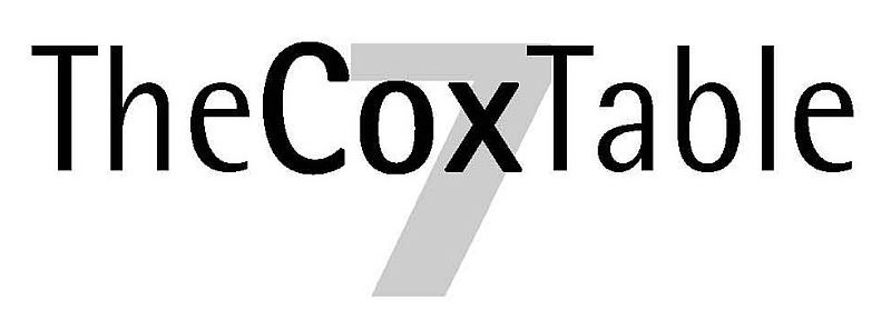 Trademark Logo THE COX 7 TABLE