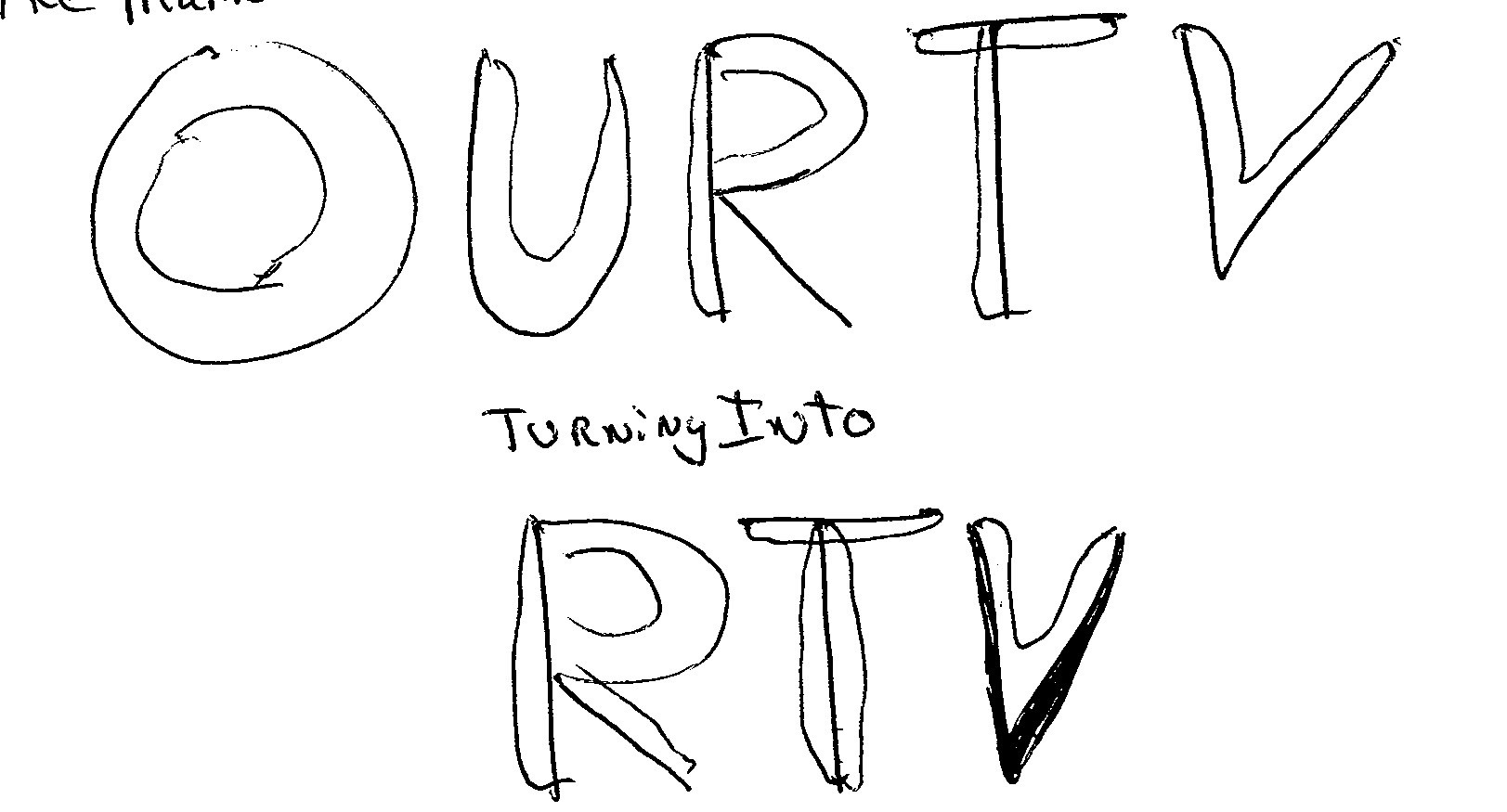Trademark Logo OUR TV TURNING INTO RTV
