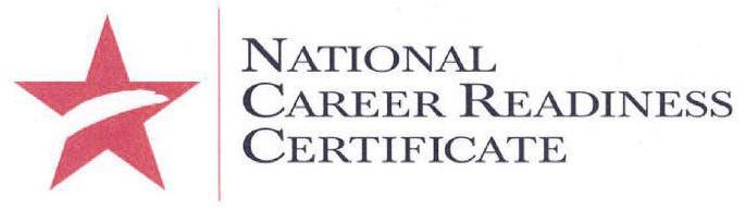  NATIONAL CAREER READINESS CERTIFICATE