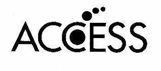 Trademark Logo ACCESS