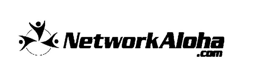 Trademark Logo NETWORKALOHA .COM