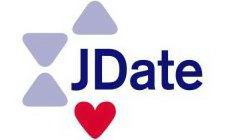 JDATE