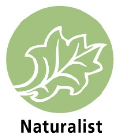 Trademark Logo NATURALIST
