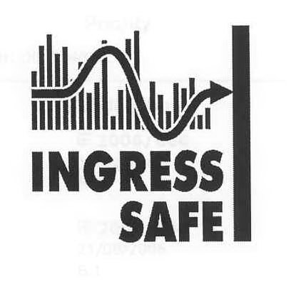 INGRESS SAFE