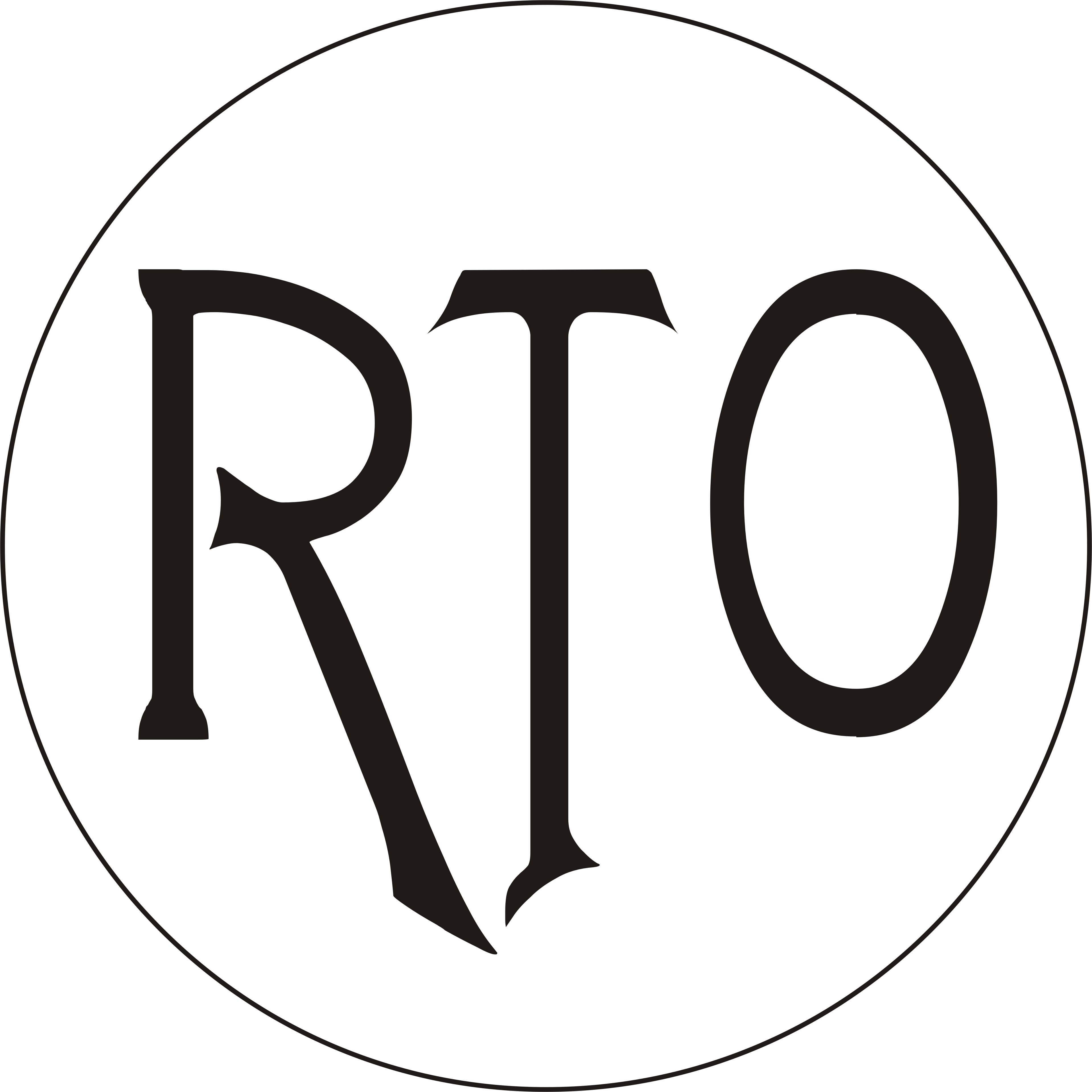 Trademark Logo RTO