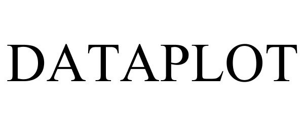 Trademark Logo DATAPLOT