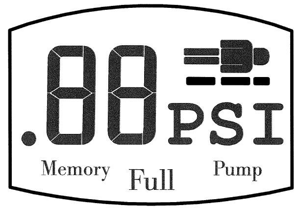 Trademark Logo .88 PSI MEMORY FULL PUMP