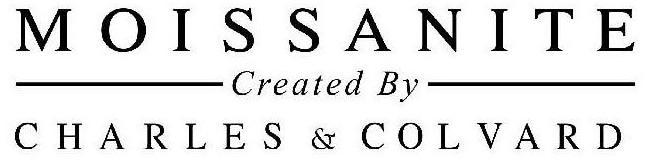 Trademark Logo MOISSANITE CREATED BY CHARLES &amp; COLVARD