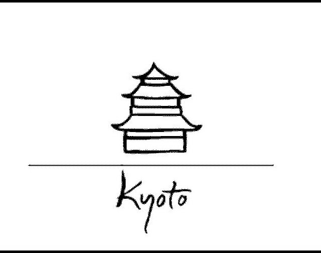 Trademark Logo KYOTO