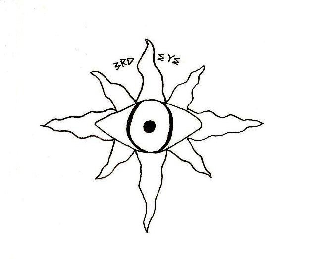 Trademark Logo 3RD EYE