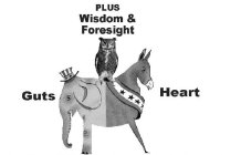 Trademark Logo PLUS WISDOM &amp; FORESIGHT GUTS HEART