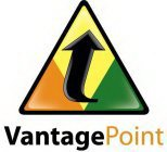 VANTAGEPOINT