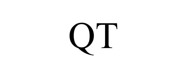 Trademark Logo QT