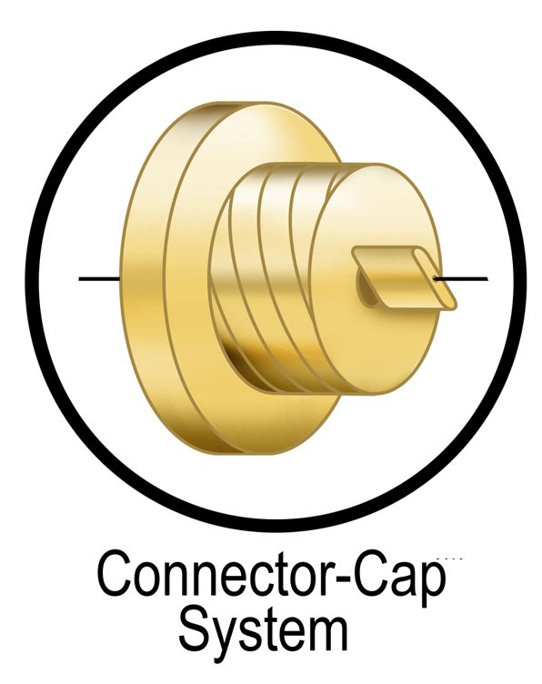  CONNECTOR-CAP SYSTEM