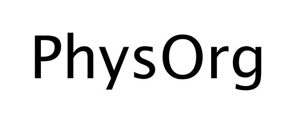 Trademark Logo PHYSORG